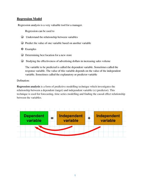 Unit 2 - da unit 2 - Regression Model Regression analysis is a very ...