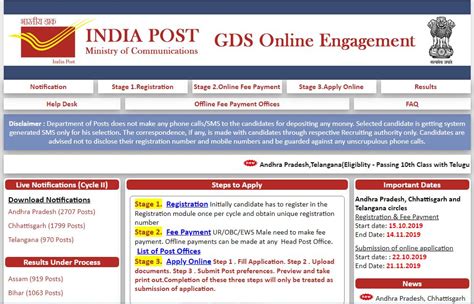 India Post (Indian Postal Department) Recruitment for 5473 GDS Posts 2019