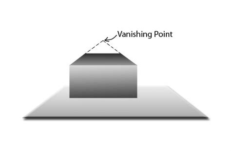 D'source Perspective | Product Drawing | D'Source Digital Online ...