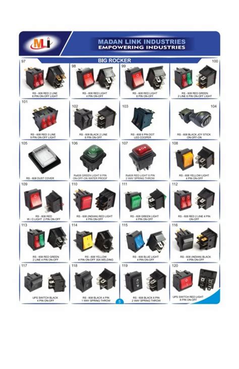 BANANA SOCKETS AND PLUG - Banana Plug Socket from New Delhi