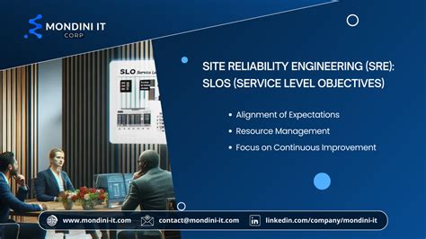 Image result for Service Reliability