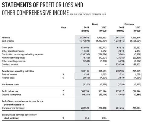 Image result for Bookkeeping Tutorial