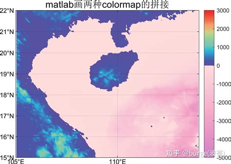 MATLAB Colormap 的图像结果