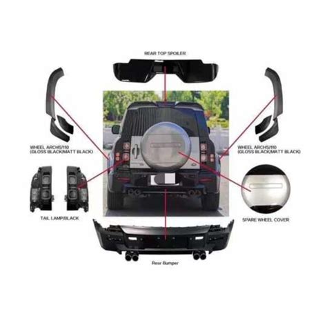 View Product details