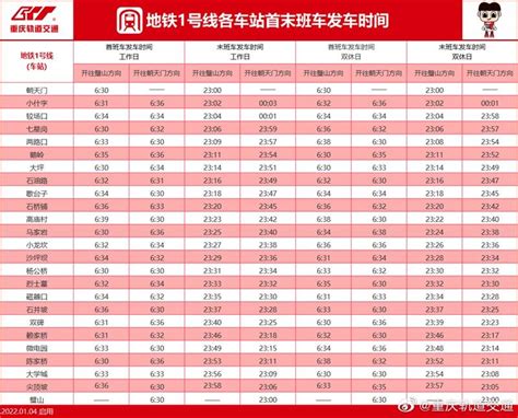 重庆轨道交通各车站最新首末班时间表出炉- 重庆本地宝