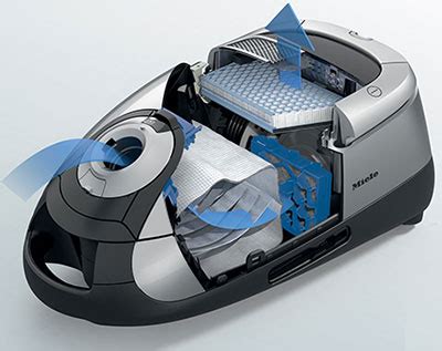 Aspirador Miele C3 - La gama más completa de aspiradores