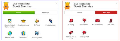 ClassDojo Negative 的图像结果