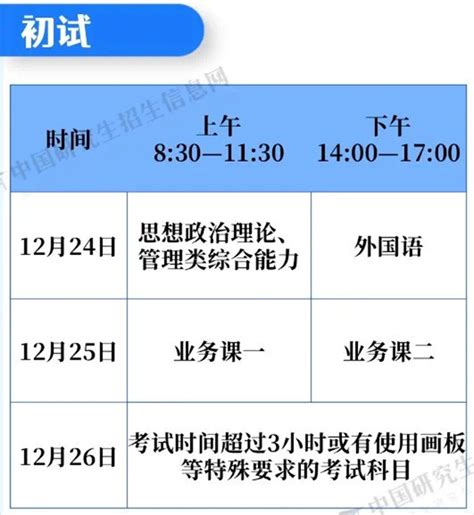 中国ETC服务平台正式上线、2020年考研时间表来了……本周提醒相当丰富！_滚动新闻_中国政府网