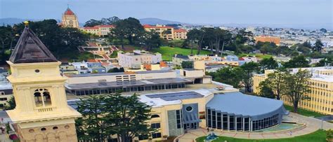 7708 硕士 degrees (2025)