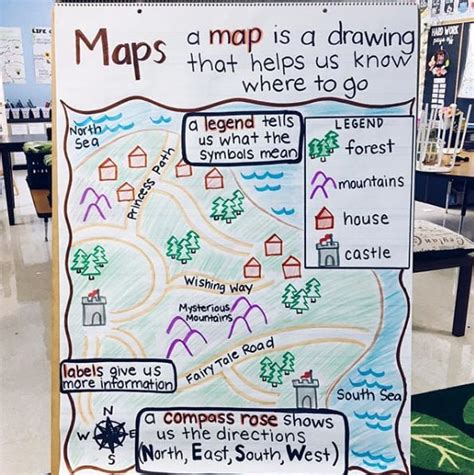 Image result for Using Maps for Kids