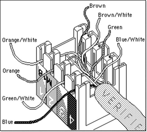 Image result for Unity Code Laying Wires