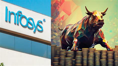 Infosys பங்குகளில் ரூ.10,000 முதலீடு செய்தால் எவ்வளவு கிடைக்கும் ...