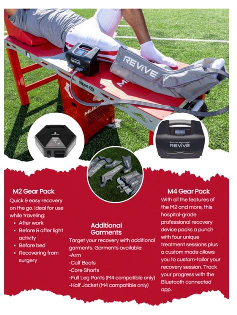 Joe Kanefsky PhD, ATC on LinkedIn: Accelerate recovery, reduce pain ...