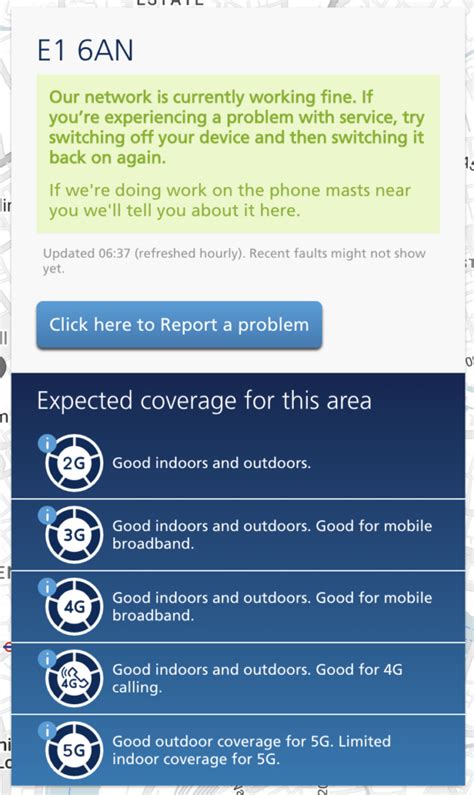 Image result for Fitting O2 Sim Card