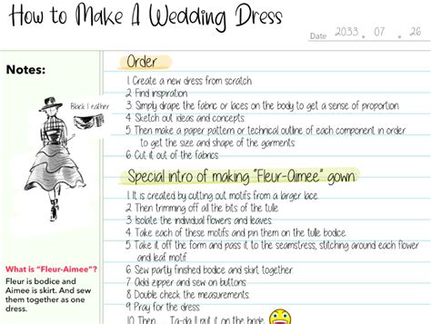 Image result for Journal Annotation