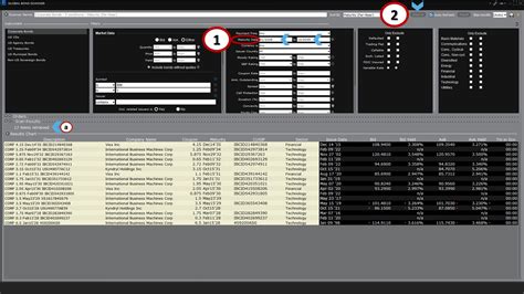Using Fixed-Income Scanners (Part 1) | Trading Lesson