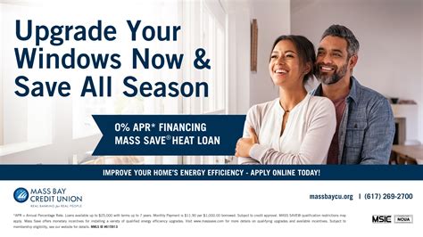 Heat Loans | Mass Bay Credit Union