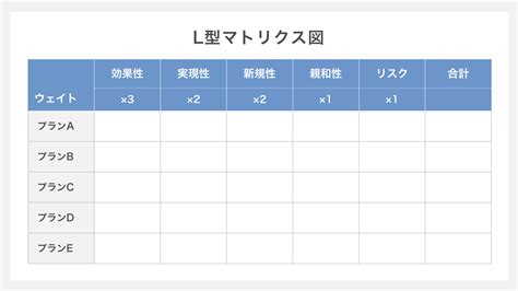 Image result for Term Structure Modelling Graph
