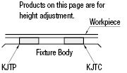 Inspection Jig Accessories - Round Shim Plate | MISUMI | MISUMI