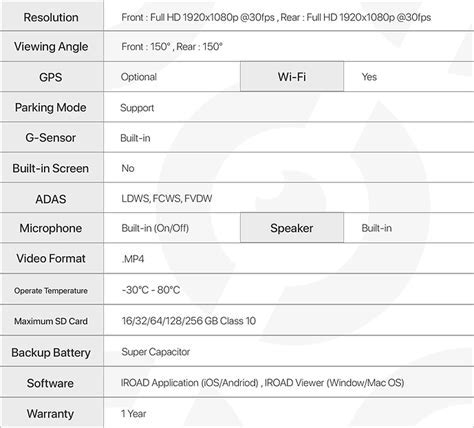 iroad x9 manual⭐job search visa germany Android IOS T-10.144