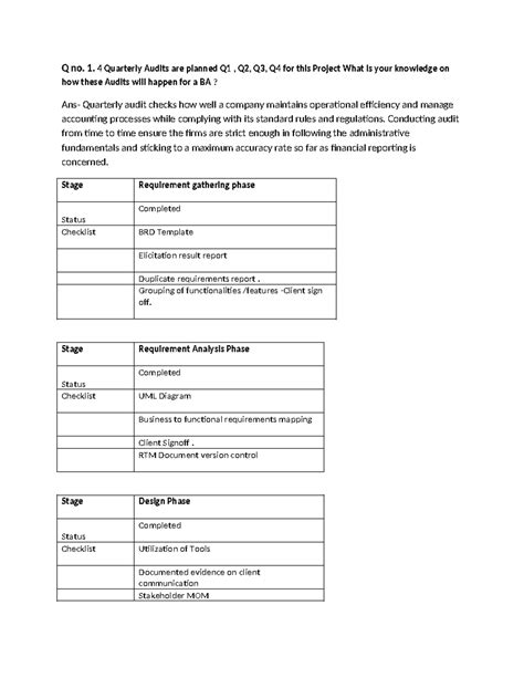 Capstone project 1- part2 - Q no. 1. 4 Quarterly Audits are planned Q1 ...
