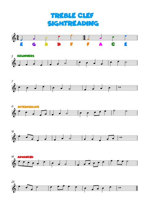 Image result for Reading Treble Clef