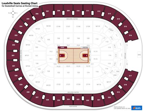 Cavs Seating Chart Floor | Floor Roma