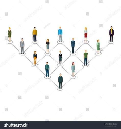 Follow 的图像结果