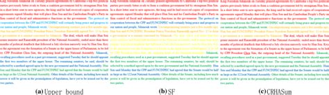 Image result for Apply Different Methods