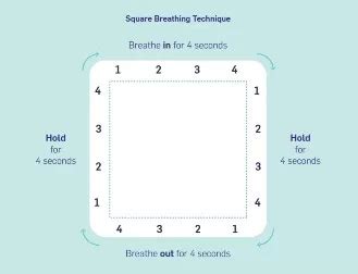 Image result for Square Box Breathing Tutorial