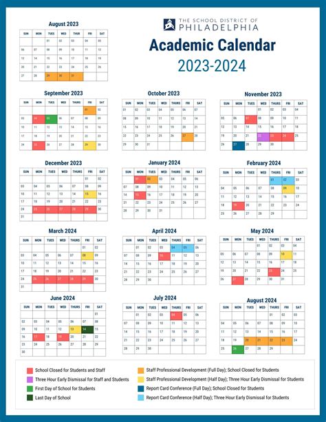 SDP Connect: March Issue - The School District of Philadelphia