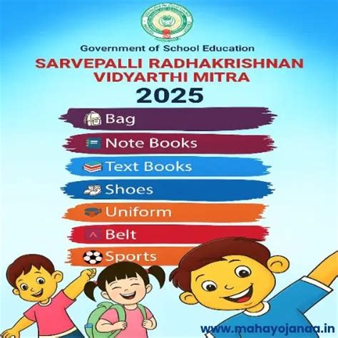 Mahayojanaa | Govt Schemes 2025, PM Yojana, Scholarships, Essays and News