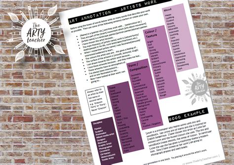 Image result for Art Annotation Examples