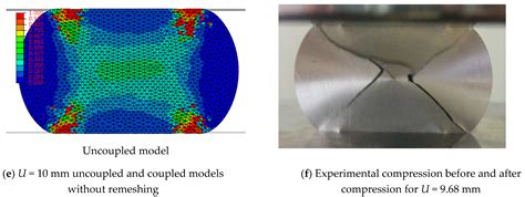 Simulation of Sheet Metal Forming Processes Using a Fully Rheological ...