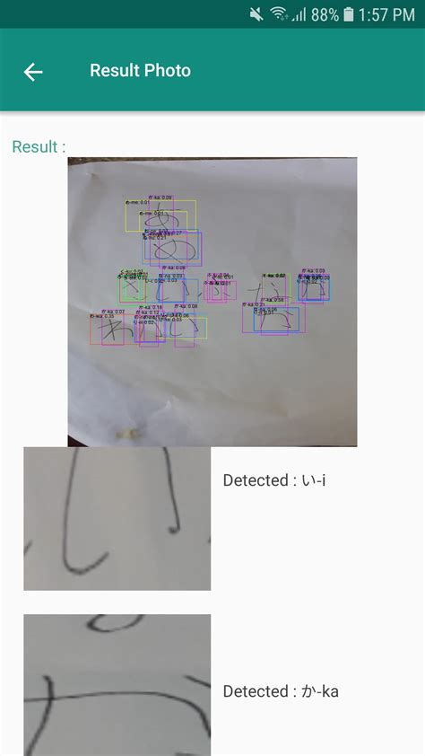 Image result for Java Japanese