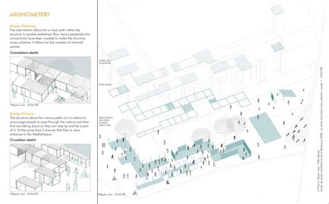 Exchange Studio: Resilient Architecture | CEPT - Portfolio