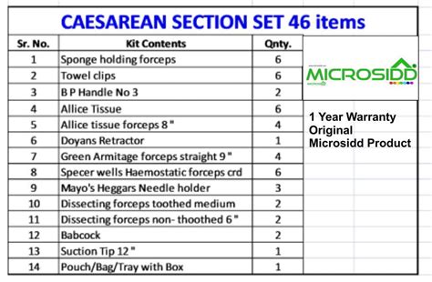 buy cesarean section surgery set online – Microsidd India