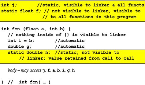 Chapter - Scope Rules and Storage Types, PPT, PF, Semester, Engineering ...