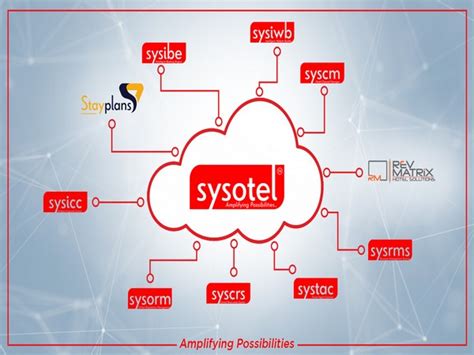 New-age tech solution phenomena Ambassador: SYSOTEL