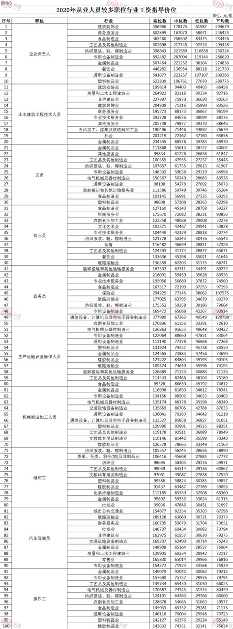 青岛的地理位置地图-千图网