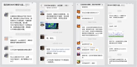 Image result for Python Pyecharts Map