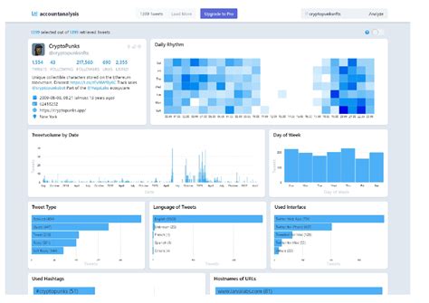 Cryptopunks - pjadifjari[fgjiarimarj'pgj[ aojfi[asojf[i0asjis gyklk f ...
