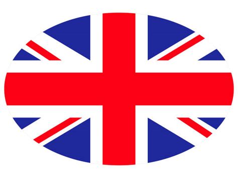 Image result for Language Development Components