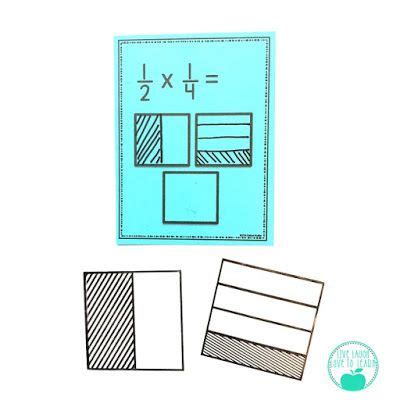 Image result for How to Multiply Rectangular Form