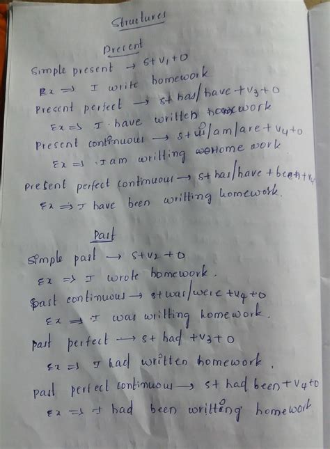 Tenses and their structure - Brainly.in