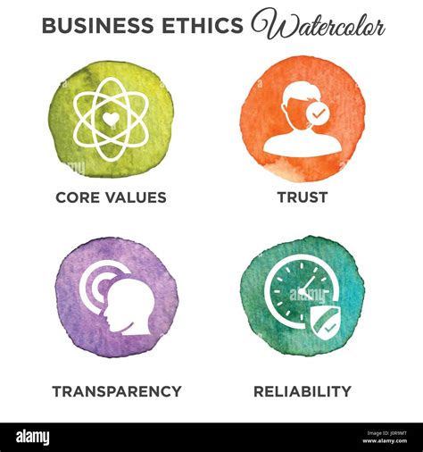 Business Code Ethics 的图像结果