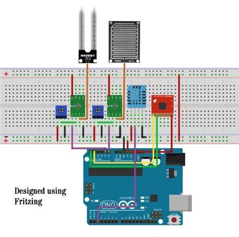 Arduino Based DMR Hotsdpot 的图像结果