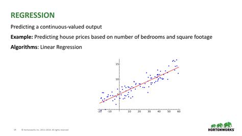 Image result for Data Science Crash Course