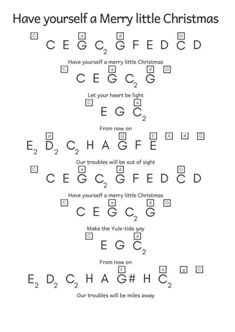 Easy Piano Sheet Music Popular Songs With Letters