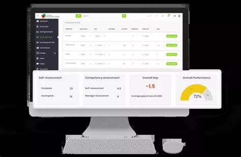 Image result for Competency Management System PDF